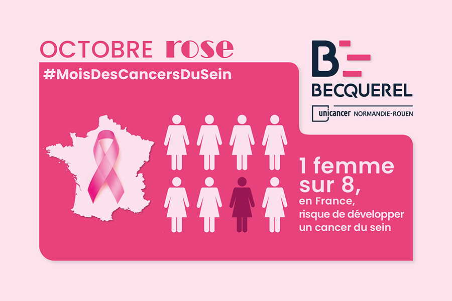 Campagne Octobre Rose Centre Henri Becquerel