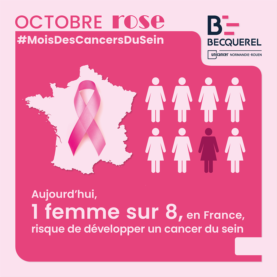 Campagne Octobre Rose Centre Henri Becquerel